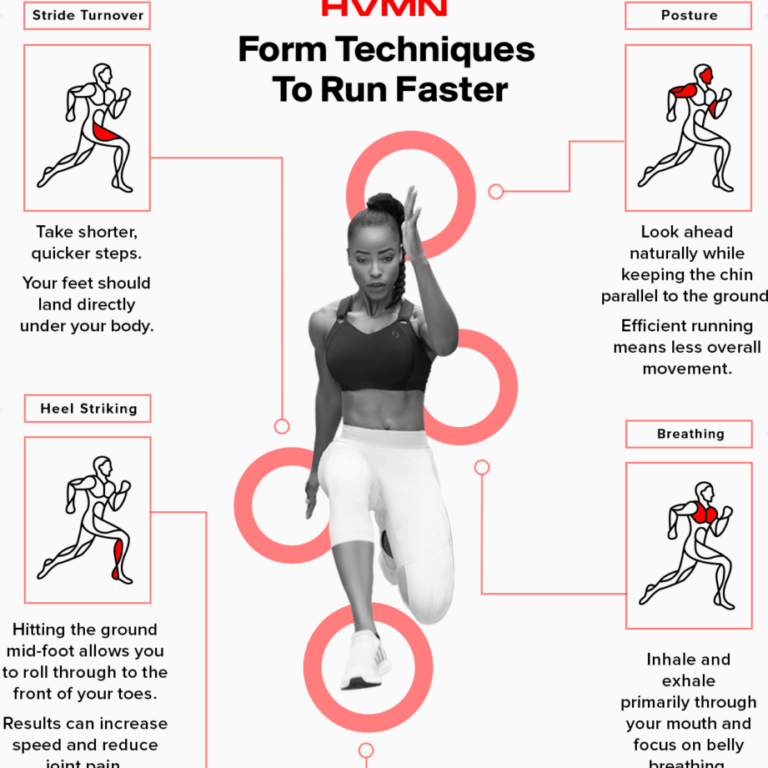 1. Técnica de Carrera para Principiantes: Descubre las 11 Claves para Mejorar tu Desempeño
