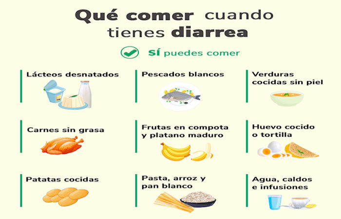 Qué alimentos alivian la diarrea en una persona