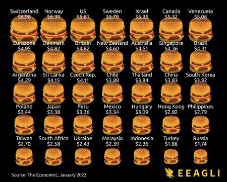 Descubre el precio del legendario menú Big Mac