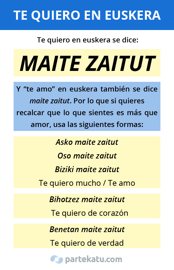 Descubre el significado detrás de “Maite Zaitut”