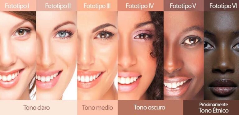 Los diferentes tipos de tonos de piel