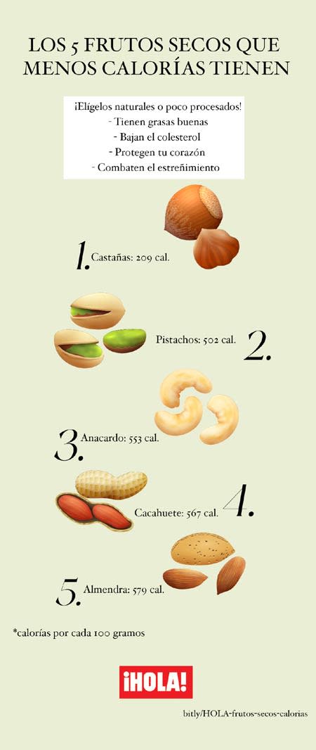 Descubre los frutos secos con menos calorías