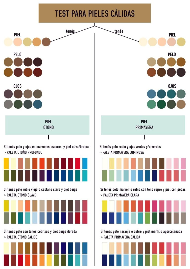 Guía de colores para resaltar tu belleza morena