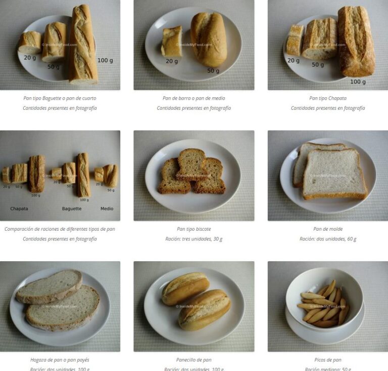 Todo lo que necesitas saber sobre los 100 gramos de pan